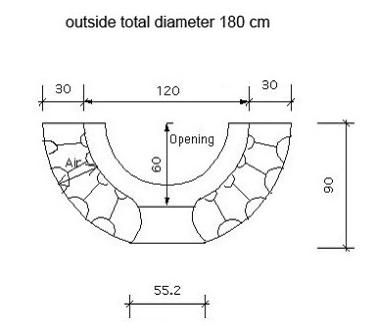 diámetro total exterior