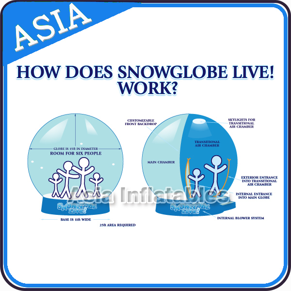Tome a foto el globo inflable de la nieve/el balón de aire transparente para la demostración de la Navidad/el globo inflable grande de la nieve para la demostración de la foto